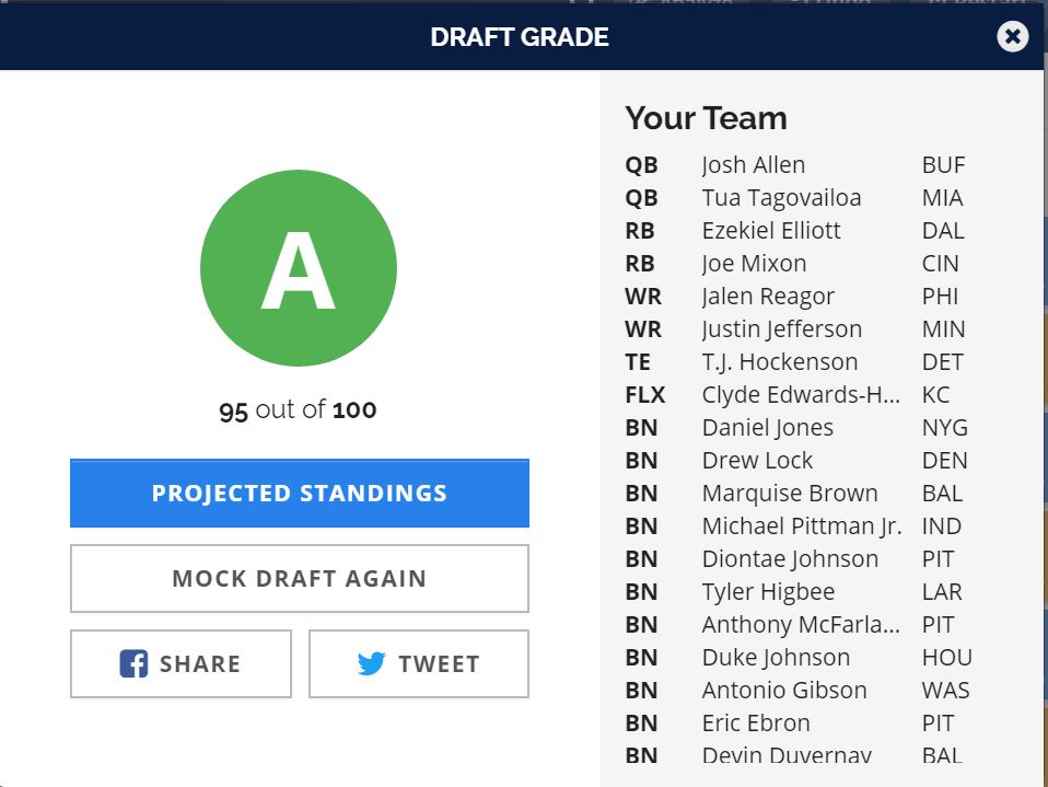 Dynasty SuperFlex Notes Fantasy Football Advice